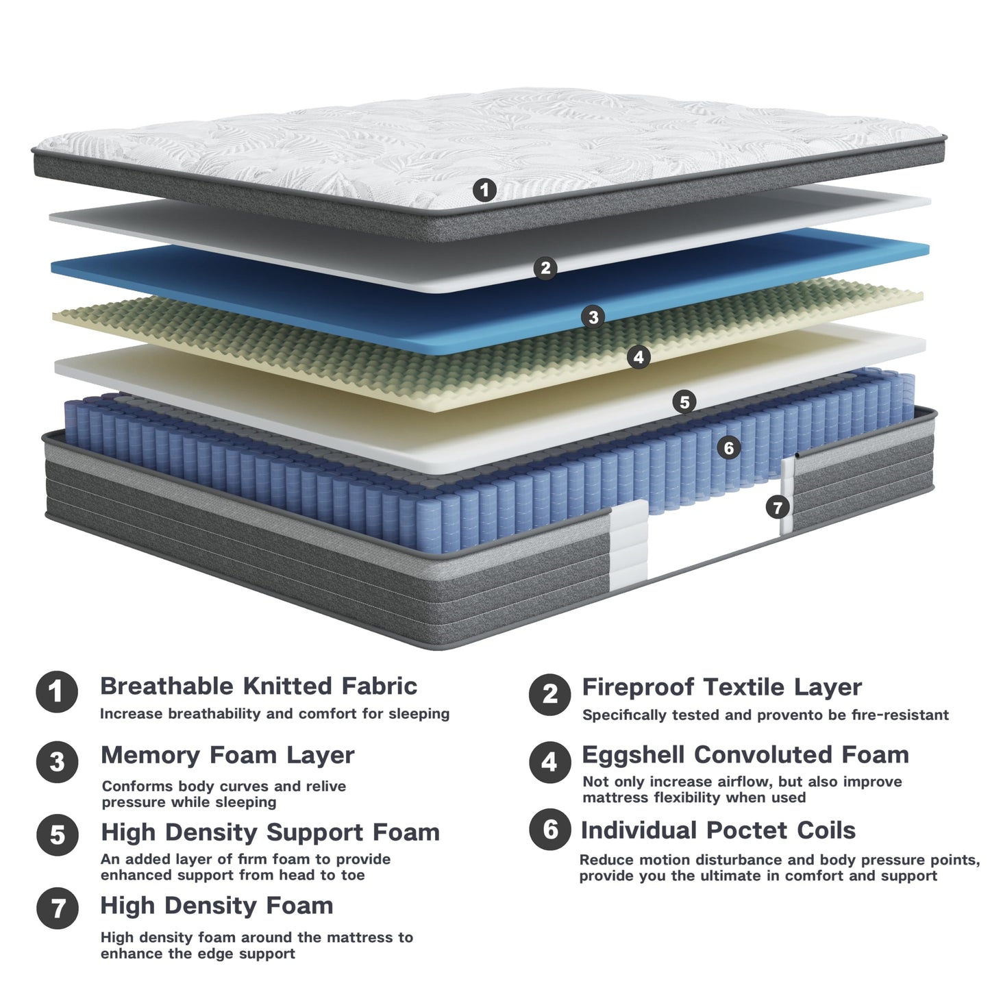 AotTress 12" Hybrid Queen Mattress