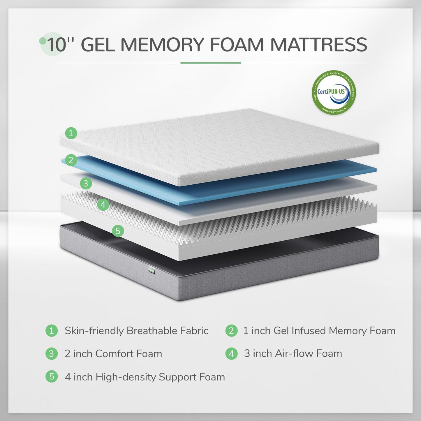 Novilla 10" Gel Memory Foam Queen Mattress