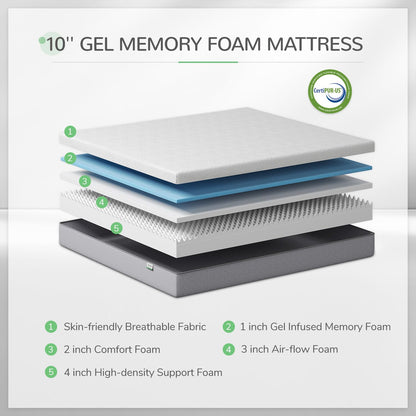 Novilla 10" Gel Memory Foam Queen Mattress