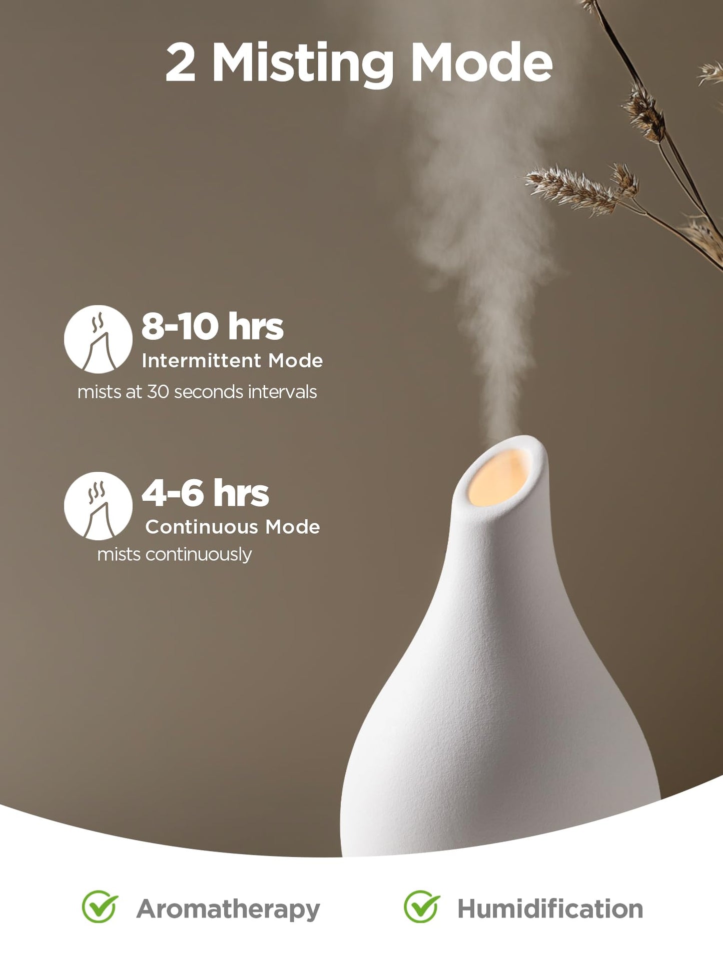 Ceramic Essential Oil Diffuser – Ultrasonic Aromatherapy Diffuser with LED Light, White