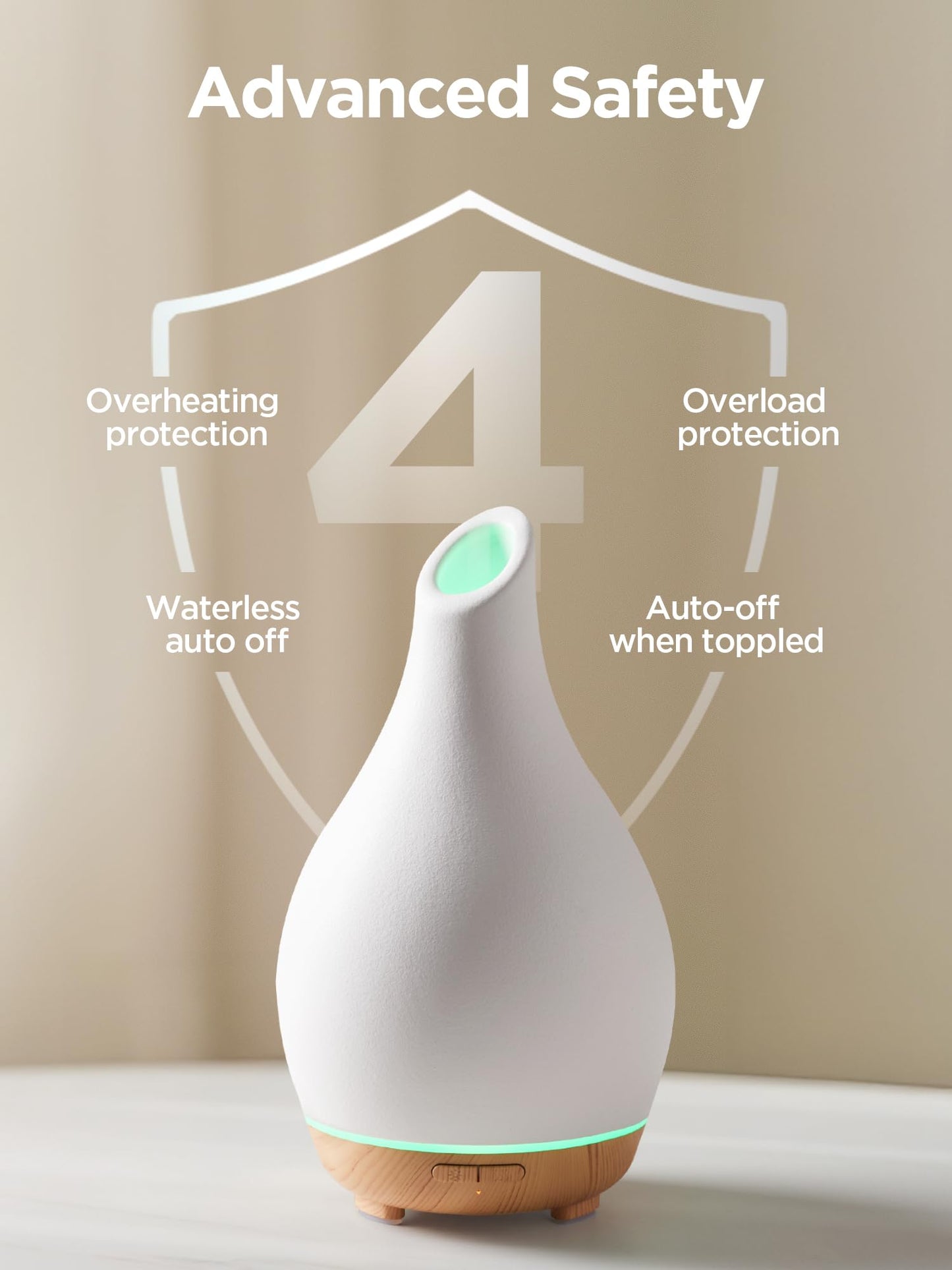 Ceramic Essential Oil Diffuser – Ultrasonic Aromatherapy Diffuser with LED Light, White