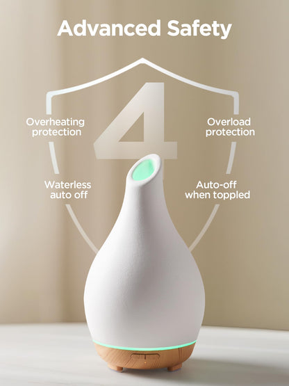 Ceramic Essential Oil Diffuser – Ultrasonic Aromatherapy Diffuser with LED Light, White