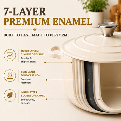 AHJ Enameled Cast Iron Dutch Oven Set - 4 Piece Stackable Nesting Cookware Set with Lids, 4.8Qt, 2.6Qt and 1.3Qt Dutch Ovens, Space-Saving Cast Iron Pots and Pans Sets for Sourdough Bread Baking, Slow Cooking, Braising, Roasting and Stews, Cream White