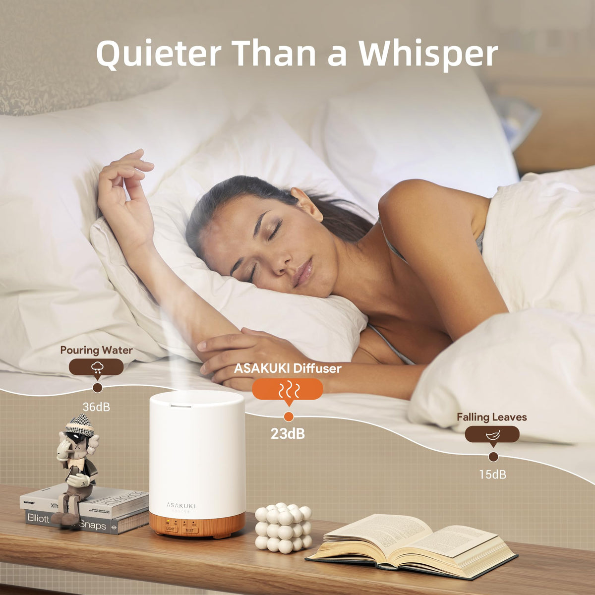 ASAKUKI Essential Oil Diffuser for Home 300 ml Quiet