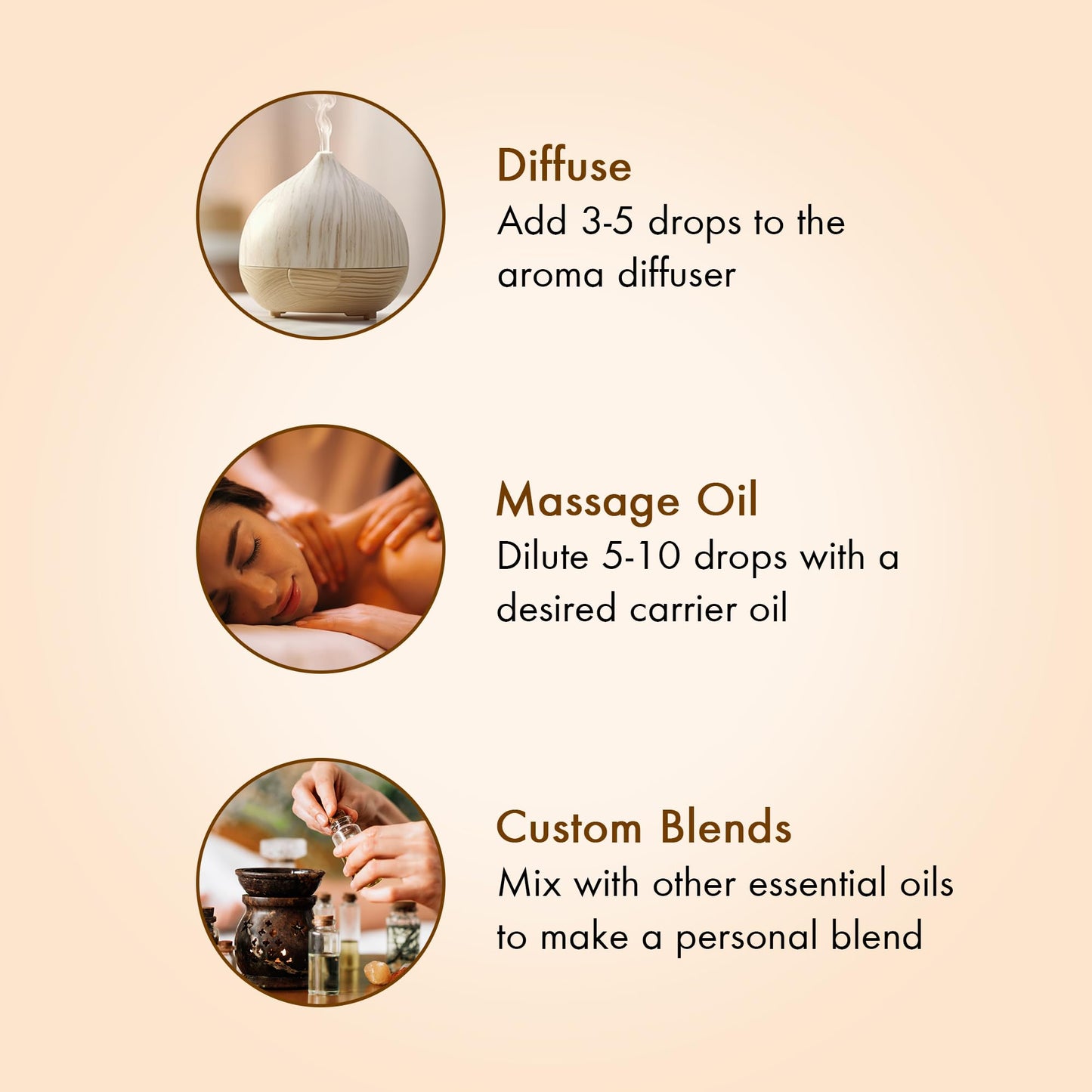 Majestic Pure Yoga Essential Oil Gift Set - Pack of 6