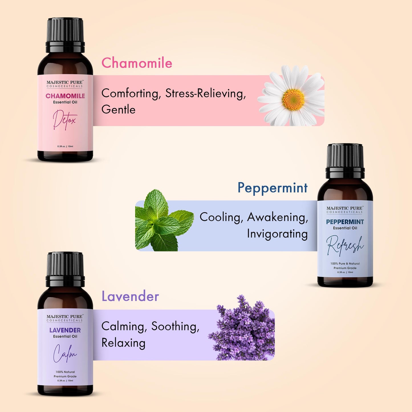 Majestic Pure Yoga Essential Oil Gift Set - Pack of 6