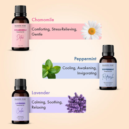 Majestic Pure Yoga Essential Oil Gift Set - Pack of 6